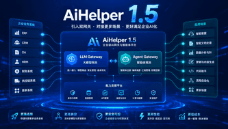 AiHelper 1.5 即将发布