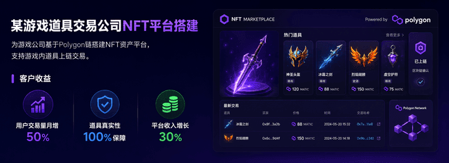 某游戏道具交易平台NFT系统