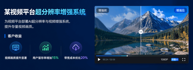 某视频平台超分辨率增强系统